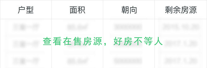 苏州招商序剩余房源