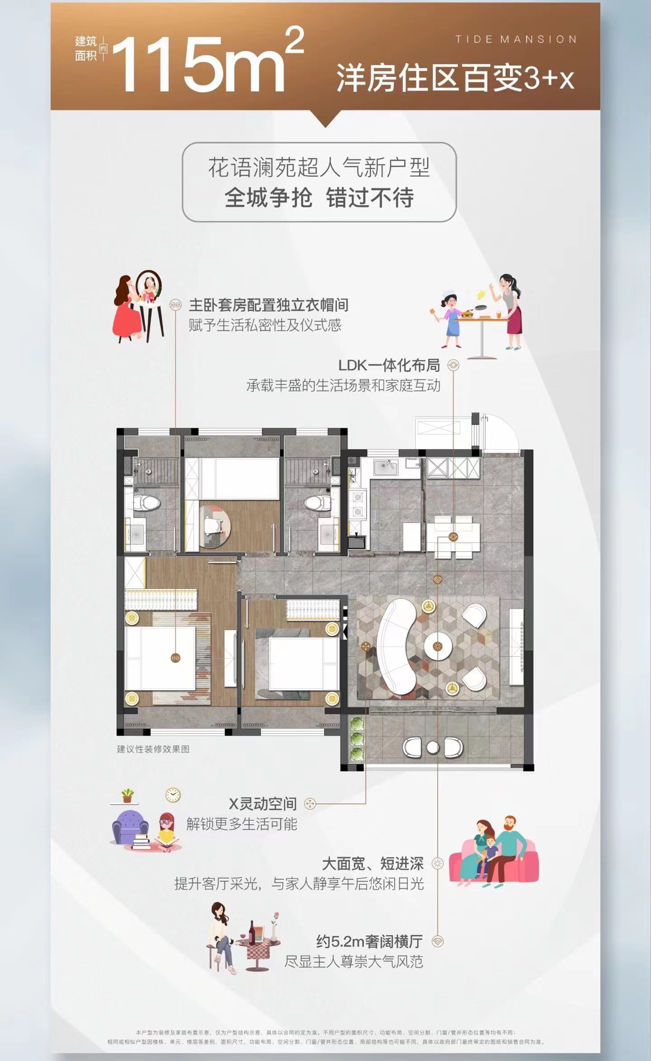 中铁建花语澜苑㎡